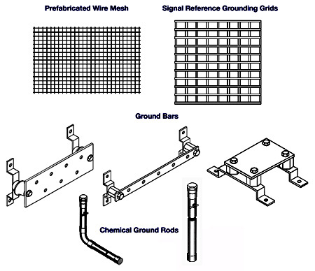 Specialty Grounding Products